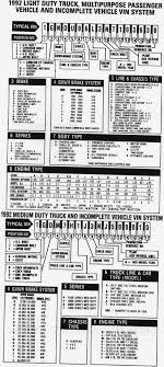 gm truck vin decoder chart best picture of chart anyimage org