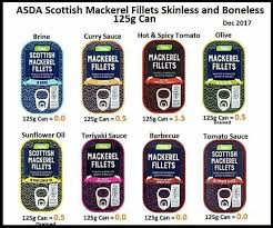 Pin By Maz Mignuna On Asda Slimming World Slimming World Syns Asda Slimming World Food Shop