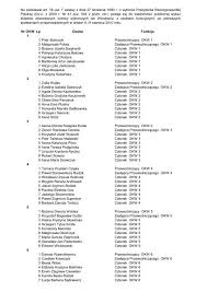 Check spelling or type a new query. 12 Wykaz Piz