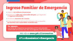 Quien anunció el inicio adelantado del pago del ingreso familiar de emergencia (ife) ampliado, correspondiente al mes de mayo. Proyecto De Ingreso Familiar De Emergencia Que Es Cual Es El Monto Y Quienes Podrian Ser Beneficiados Ministerio Secretaria General De Gobierno