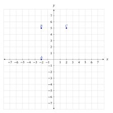 We did not find results for: Lesson Worksheet Drawing Polygons In The Coordinate Plane Nagwa