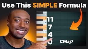 The Travis Scott Chord Progressions That You NEED To Know