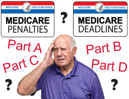 For those interested in obtaining supplemental senior health insurance, online health insurance quotes are available. Medicare Open Enrollment 2019find The Best Senior Healthcare Medicare Supplement Medicare Advantage Supplemental Health Insurance
