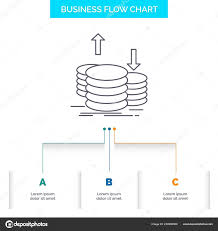 Coins Finance Capital Gold Income Business Flow Chart Design