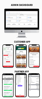 A business that is hoping to increase its sales or grow its marketing activity to the mobile world always. Devfood Most Affordable White Label Online Ordering Platform