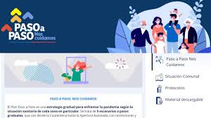 En la región metropolitana, este jueves avanzarán a preparación (paso 3) las comunas de lo barnechea, maipú, vitacura, providencia y las condes.se suman así a ñuñoa, la reina y peñalolén, que. Plan Paso A Paso Que Esta Permitido Y Que No En La Fase 1 Y Fase 2 As Chile