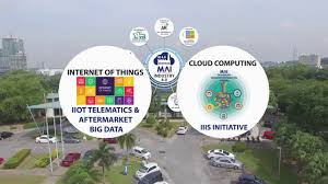 Dunia hari ini melihat revolusi industri 4.0 dengan. 9 Teras Industri 4 0 Bm Youtube