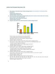 We did not find results for: Nilai Ulangan Matematika Kelas 5 Adalah Sebagai Berikut