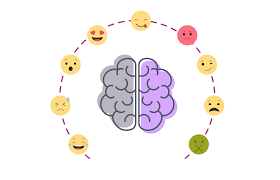 Virtual event to improve emotional intelligence and health (self.emotions). Should You Accept Or Regulate Your Emotions