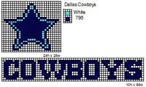 Dallas cowboys nfl national football league team logo free cross stitch pattern. Dallas Cowboys By Cdbvulpix On Deviantart