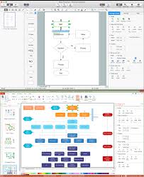 simple fast diagram software connect everything