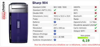 Sharp 904 :: GSMchoice ...