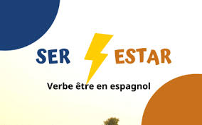 Verbe être espagnol, verbo estar conjugaison. Ps Qjjv1nwyw M