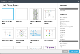 drawing entity relationship diagrams with uml notation using