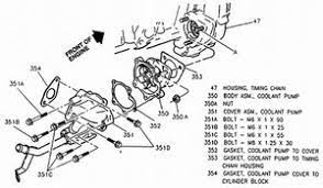 Doesn't overheat but large amount of coolant leak definitely has to be fixed. How Do I Change The Water Pump 1999 2005 Pontiac Grand Am Ifixit