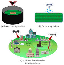 نتیجه جستجوی لغت [distinguishing] در گوگل