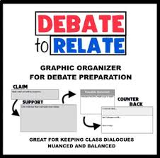 This Is A Graphic Organizer For Students To Prepare For A Class Debate Or Any Argumentative Writing Students W Graphic Organizers Argumentative Writing Debate