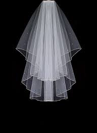 طرح للعرايس جديدة احدث الاشكال من طرح العرايس طرح عرايس 2020 حياتي