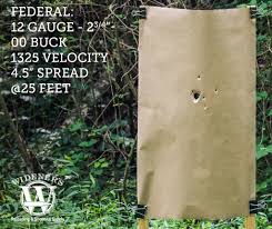 How the different shotgun rounds work (birdshot, buckshot, slug). Understanding Different 12 Gauge Shotgun Load Types Wideners Shooting Hunting Gun Blog