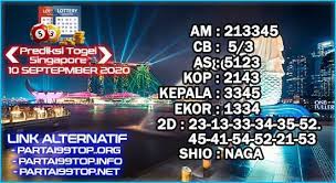 Pin On Prediksi Togel Singapore