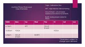 This establishment is rated 4.7 by nicelocal users and provides its services in mumbai city by the official group classes. Anytime Fitness Check Out Our Class Timetable Classes Facebook