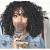 Round Face Curly Hair With Bangs