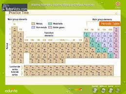 Each element is represented by a symbol, made up of one or two alphabets. Atomic Number Atomic Mass And Mass Number Youtube