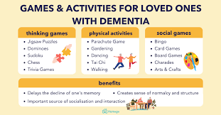 If you want to make things easier for a senior loved one with dementia, try the dementia can be challenging for seniors to manage, but they. Top 15 Games Activities For Persons With Dementia Homage