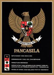 Perangkat daerah kabupaten/kota yang meliputi sekretariat daerah, sekretariat dewan perwakilan rakyat daerah, dinas daerah, dan lembaga teknis daerah. Pancasila Politics Wikipedia