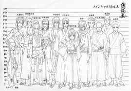 chizuru yukimura okita souji tumblr 薄桜鬼 イラスト イラスト カズキヨネ