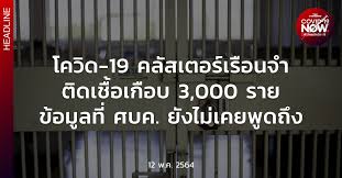 พื้นที่โฆษณา pre search results ad. Jhcyewlxes S M