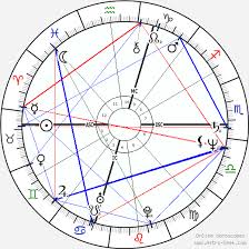Jerry Seinfeld Birth Chart Horoscope Date Of Birth Astro