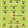 Assistir à final da champions league entre psg e bayern de munique ao vivo é possível pelo facebook watch, plataforma de vídeos do facebook. 1