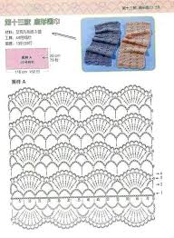 Pin By Pleteljko On Crocheted Scarves Crocheted Hats For