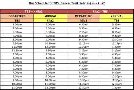 Ask from the counter staff that you wish to purchase jetbus ticket or inform that you would like to go to klia2. æœ€ä¸èµ·çœ¼çš„åˆæ›¼å³¶ä¹‹æ—… Paya Beach Resort æ¯æ—¥é ­æ¢