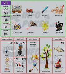 Оджахи ерг серия 73 / 16.08.2021. Buku Mimpi 2d Bergambar Terbaru Dan Terlengkap Pasartaruhan Buku Gambar Buku Gambar