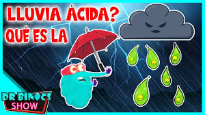 Con lluvia ácida tuvimos el honor de ser los únicos latinoamericanos participantes. Que Es La Lluvia Acida Aprenda Sobre La Lluvia Acida En 7 Minutos Video Para Todos Los Ninos Youtube