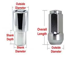 How To Choose Correct Wheel Lug Nuts Size Or Wheel Locks For