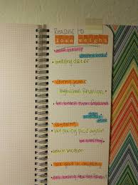 Pin On Smash Book Ideas