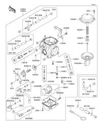 Kawasaki ex250 wiring diagram ? Kawasaki Klr250