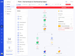 Its solutions support omnichannel communication and include automatic call distribution and interactive voice response. Five9 Pricing Alternatives More 2021 Capterra