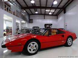 Image result for Indiana Red 1981 Audi