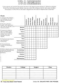 Tease your brain with these logic puzzles, then click to show or hide the answer. P R I N T A B L E P U Z Z L E S W I T H A N S W E R K E Y S Zonealarm Results
