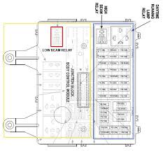 Show proper operation of the front and rear turn signal. Diagram Jeep Liberty Fuse Box Diagram 2006 Full Version Hd Quality Diagram 2006 Indiagrammedia Abretti It