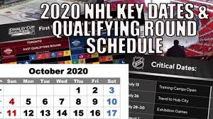 This news comes after the nhl and nhlpa reached a. 2020 Nhl Play In Round Schedule Key Dates 2020 Stanley Cup Playoffs Nhl Draft Nhl Free Agency Youtube