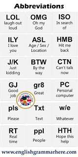 18 Abbreviations And Meanings Btw By The Way Ctn Can T Talk Now Cye Check Your Email Di Download Eta Text Abbreviations Abbreviations Good Thoughts Quotes