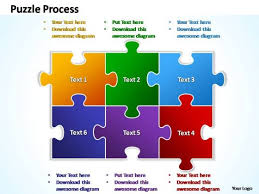 Free jigsaw puzzle template for powerpoint and open office impress. P U Z Z L E P O W E R P O I N T T E M P L A T E Zonealarm Results