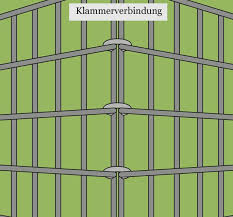 Gabionenzaun Selber Bauen Schritt Fur Schritt Globus Baumarkt In 2020 Gabionen Selber Bauen Gabionen Gabionenzaun