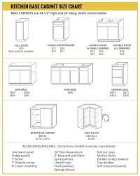 Check spelling or type a new query. Base Cabinet Size Chart Builders Surplus