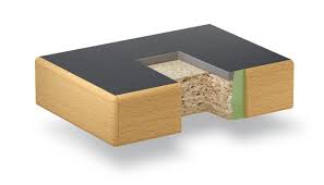 Check spelling or type a new query. Vs Table Top Materials